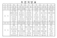 11월 1째주 식단표