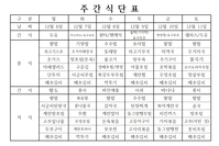 12월 1주 식단표