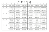 10월 4째주 식단표