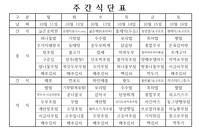 10월 2째주 식단표