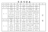 12월 4째주 식단표 