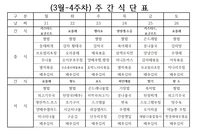 3월-4주차 식단표