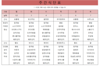 12월 4째주 식단