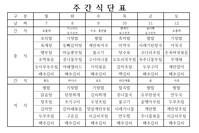 2월 2째주 식단표 