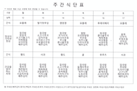 12월 2째주