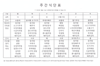 12월 3째주