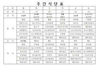 4월 4째주 식단표 