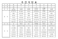 3월 1째주 식단표