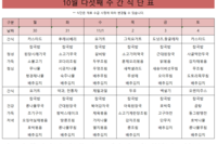 10월 다섯째주 식단표 