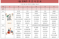 2024년 1월 첫째주 식단표