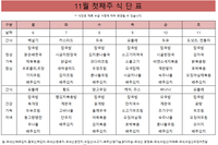 11월 첫째주 식단표 