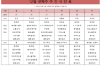 12월 넷째주 식단표