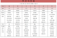1월 둘째주