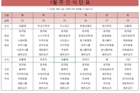 1월 넷째주