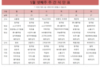 5월 넷째주 식단표 