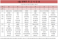 6월 첫째주 식단표