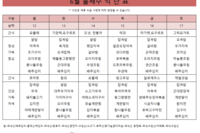 6월 둘째주 식단표 