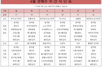 4월 셋째주 식단표