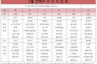 5월 셋째주 식단표