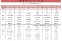 2024년 1월 둘째주 식단표