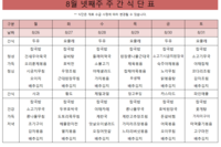 8월 넷째주 식단표