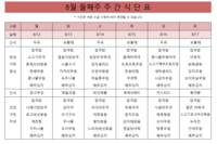 8월 둘째주 식단표