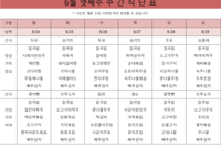 6월 넷째주 식단표