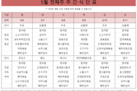 5월 첫째주 식단표