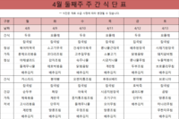 4월 둘째주 식단표