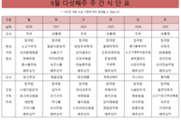 9월 다섯째주 식단표