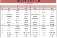 9월 넷째주 식단표
