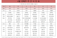 4월 넷째주 식단표