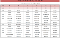 10월 셋째주 식단표