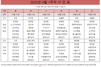 4월 1주차 식단표 