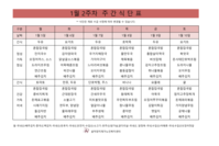 1월 2주차 식단표