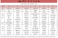 4월 4주차 식단표