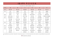 5월 5주차 식단표