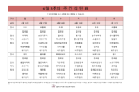 6월 3주차 식단표