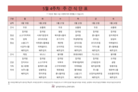 5월 4주차 식단표