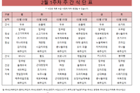 2월 １주차 식단표 