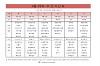 4월 3주차 식단표