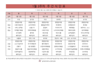 1월 3주차 식단표