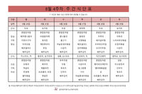 8월 4주차 식단표